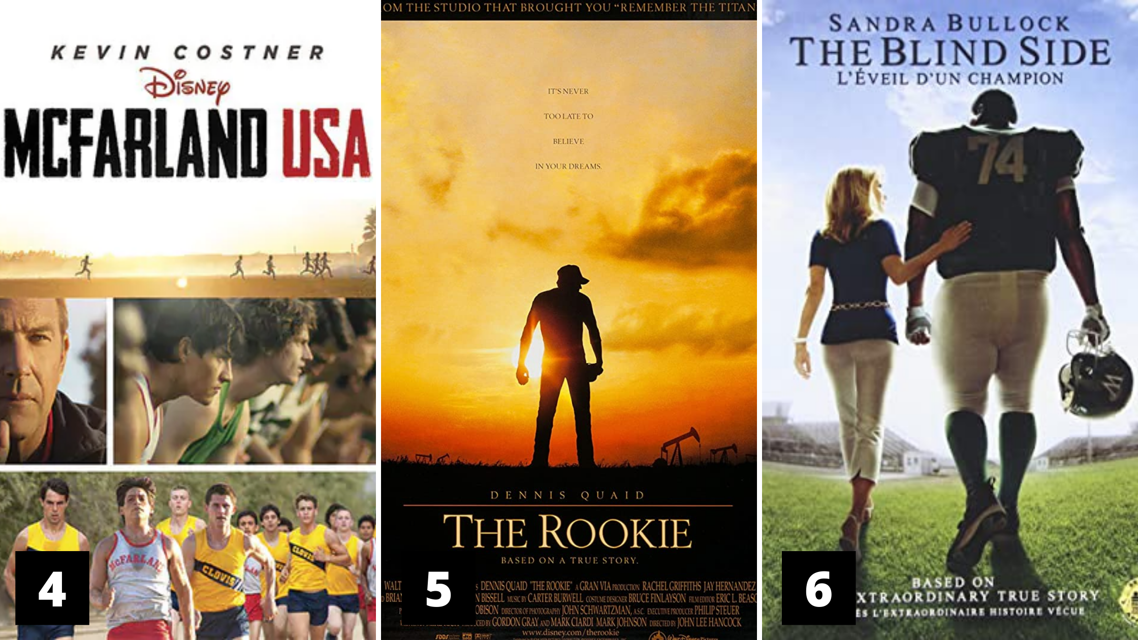Inspiring Sports Movies for Kids (1)